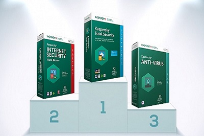 Bạn nên dùng kaspersky antivirus hay internet security?