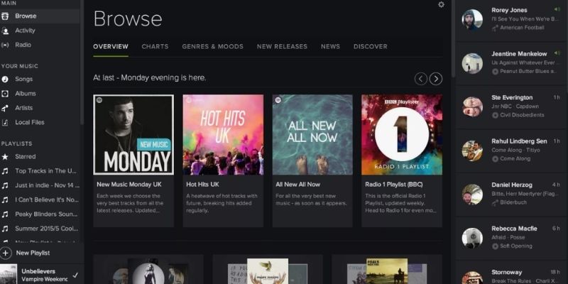 Mẹo sử dụng Spotify hiệu quả