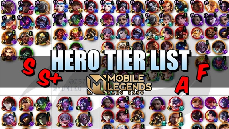 Bỏ túi ngay kiến thức về các tướng trong Mobile Legends